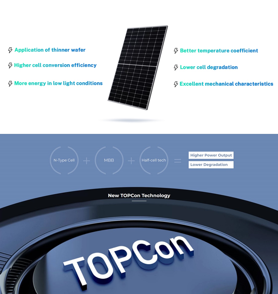 topcon benefits
